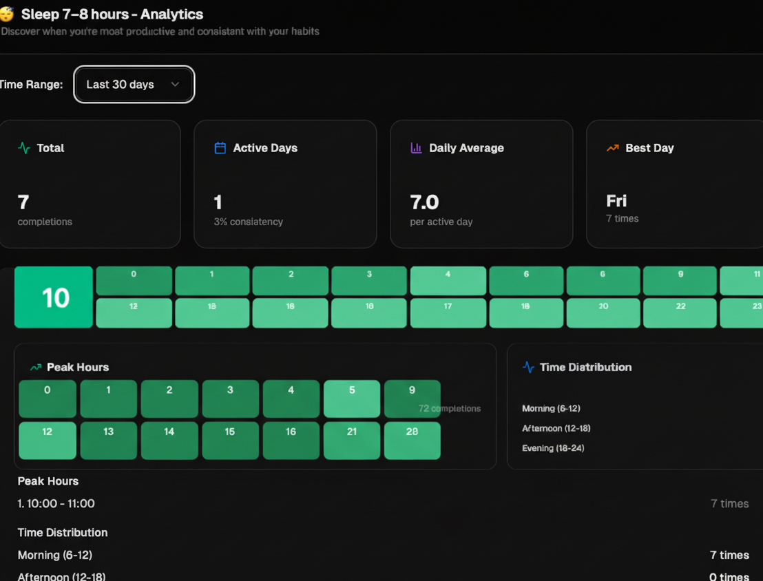 UI Design Elements